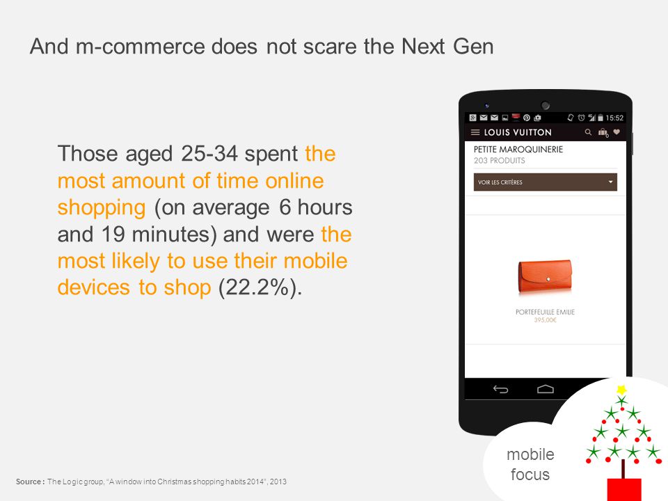 Those aged spent the most amount of time online shopping (on average 6 hours and 19 minutes) and were the most likely to use their mobile devices to shop (22.2%).