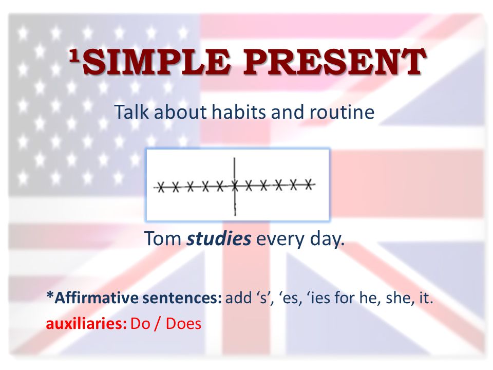 ¹SIMPLE PRESENT Talk about habits and routine Tom studies every day.