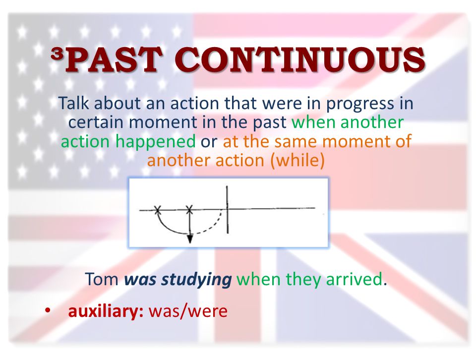 ³PAST CONTINUOUS Talk about an action that were in progress in certain moment in the past when another action happened or at the same moment of another action (while) Tom was studying when they arrived.