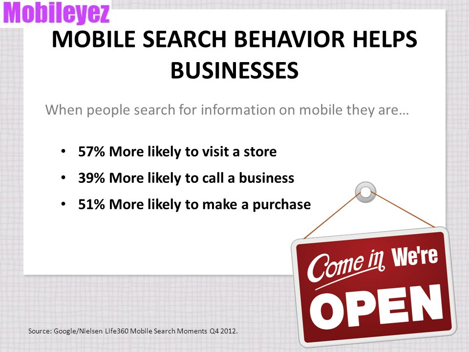 Source: Google/Nielsen Life360 Mobile Search Moments Q