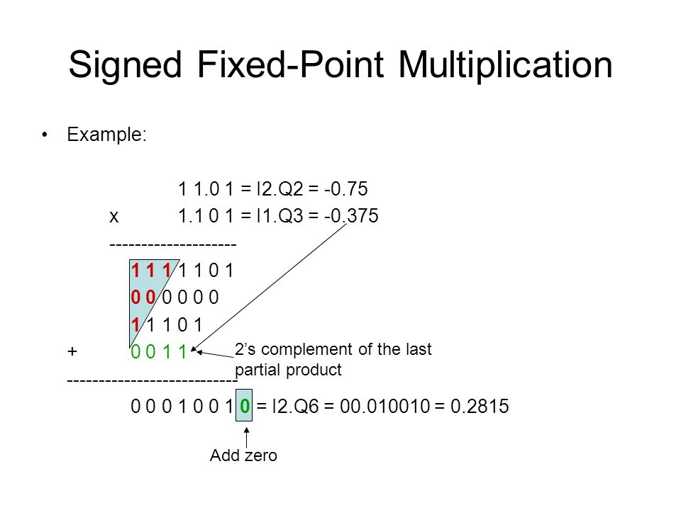 Integer & Fixed Point Addition and Multiplication CENG 329 Lab Notes By F.  Serdar TAŞEL. - ppt download