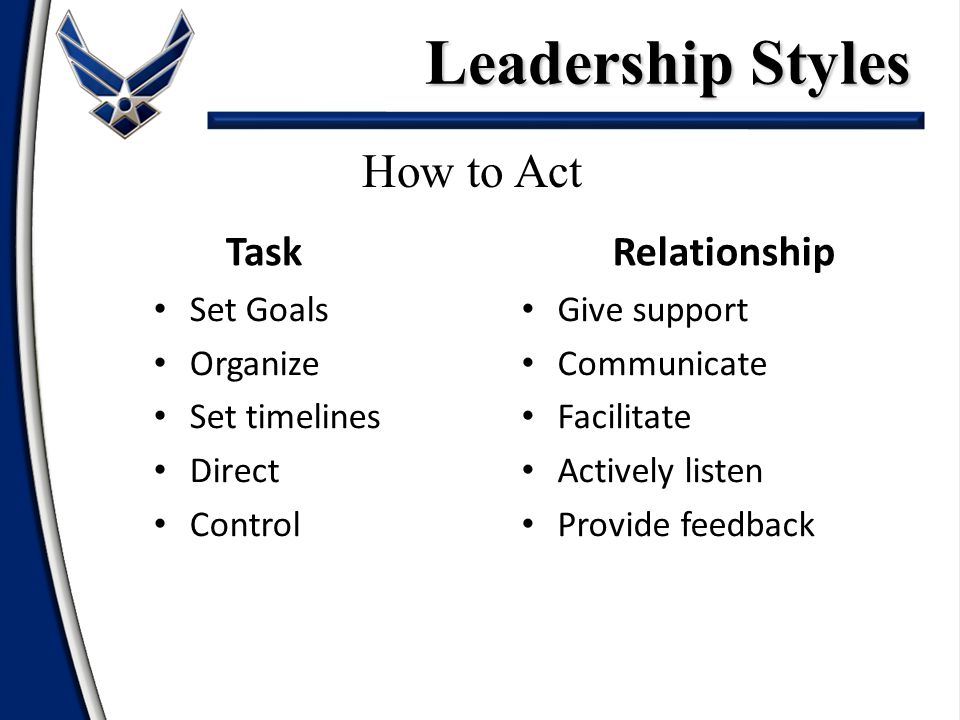 How to Act Leadership Styles Task Set Goals Organize Set timelines Direct Control Relationship Give support Communicate Facilitate Actively listen Provide feedback