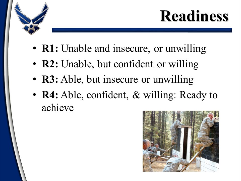 R1: Unable and insecure, or unwilling R2: Unable, but confident or willing R3: Able, but insecure or unwilling R4: Able, confident, & willing: Ready to achieveReadiness