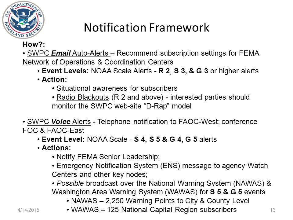 Notification Framework 4/14/ How : SWPC  Auto-Alerts – Recommend subscription settings for FEMA Network of Operations & Coordination Centers Event Levels: NOAA Scale Alerts - R 2, S 3, & G 3 or higher alerts Action: Situational awareness for subscribers Radio Blackouts (R 2 and above) - interested parties should monitor the SWPC web-site D-Rap model SWPC Voice Alerts - Telephone notification to FAOC-West; conference FOC & FAOC-East Event Level: NOAA Scale - S 4, S 5 & G 4, G 5 alerts Actions: Notify FEMA Senior Leadership; Emergency Notification System (ENS) message to agency Watch Centers and other key nodes; Possible broadcast over the National Warning System (NAWAS) & Washington Area Warning System (WAWAS) for S 5 & G 5 events NAWAS – 2,250 Warning Points to City & County Level WAWAS – 125 National Capital Region subscribers
