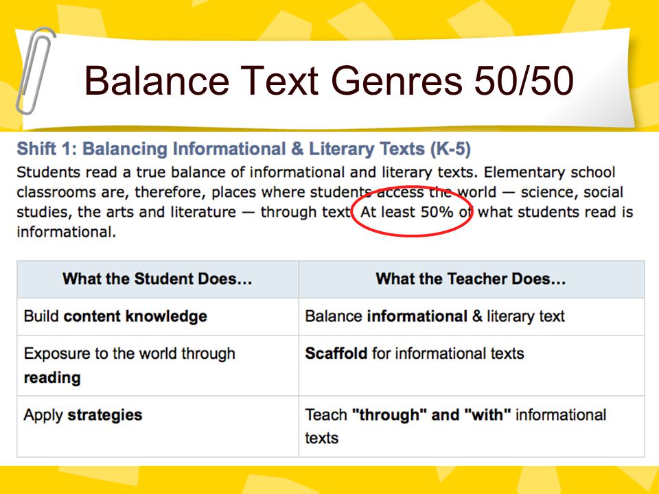 Balance Text Genres 50/50