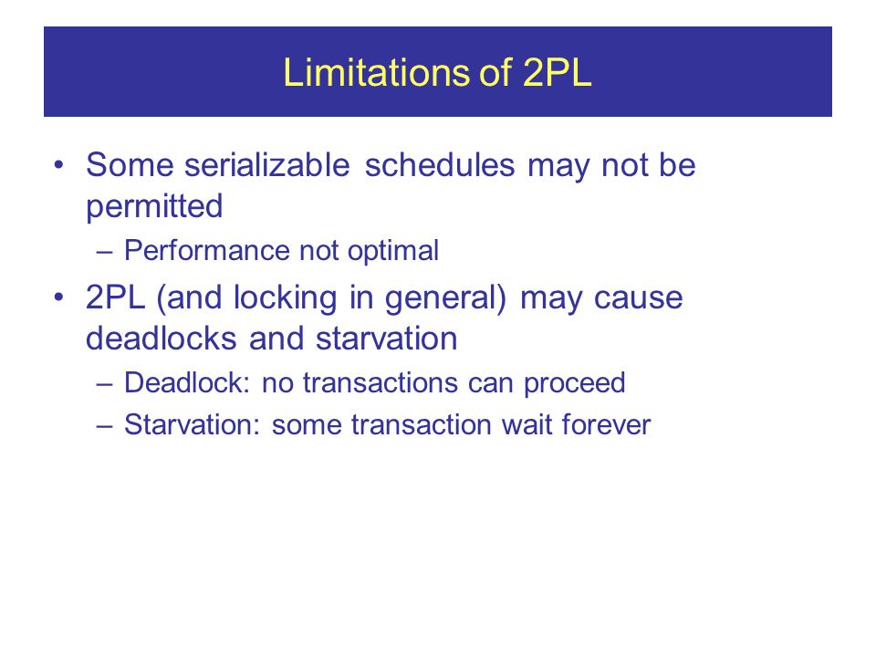 Limitations of 2PL Some serializable schedules may not be permitted –Performance not optimal 2PL (and locking in general) may cause deadlocks and starvation –Deadlock: no transactions can proceed –Starvation: some transaction wait forever