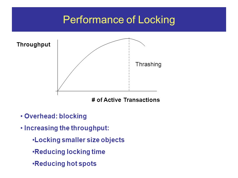 Performance of Locking Throughput # of Active Transactions Thrashing Overhead: blocking Increasing the throughput: Locking smaller size objects Reducing locking time Reducing hot spots