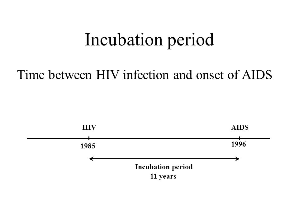 Estimating the distribution of the incubation period of HIV/AIDS Marloes H.  Maathuis Joint work with: Piet Groeneboom and Jon A. Wellner. - ppt download