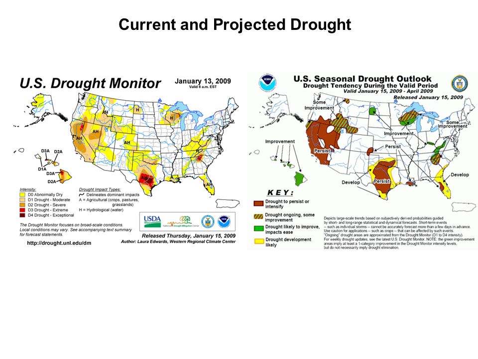 Current and Projected Drought