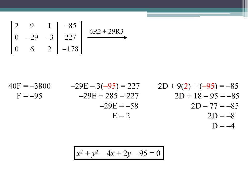 6R2 + 29R3 40F = –3800 F = –95 –29E – 3(–95) = 227 –29E = 227 –29E = –58 E = 2 2D + 9(2) + (–95) = –85 2D + 18 – 95 = –85 2D – 77 = –85 2D = –8 D = –4 x 2 + y 2 – 4x + 2y – 95 = 0