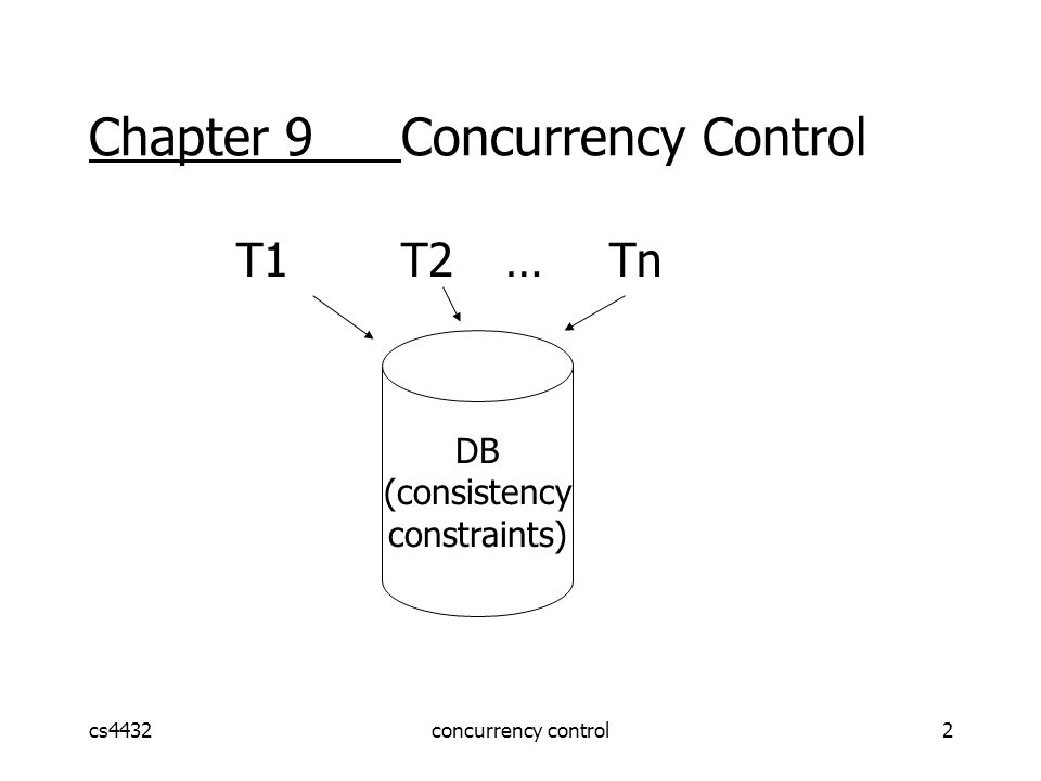 cs4432concurrency control2 Chapter 9Concurrency Control T1T2…Tn DB (consistency constraints)