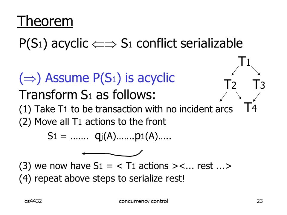 cs4432concurrency control23 (  ) Assume P(S 1 ) is acyclic Transform S 1 as follows: (1) Take T 1 to be transaction with no incident arcs (2) Move all T 1 actions to the front S 1 = …….