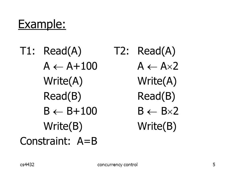 cs4432concurrency control5 Example: T1:Read(A)T2:Read(A) A  A+100A  A  2Write(A)Read(B) B  B+100B  B  2Write(B) Constraint: A=B