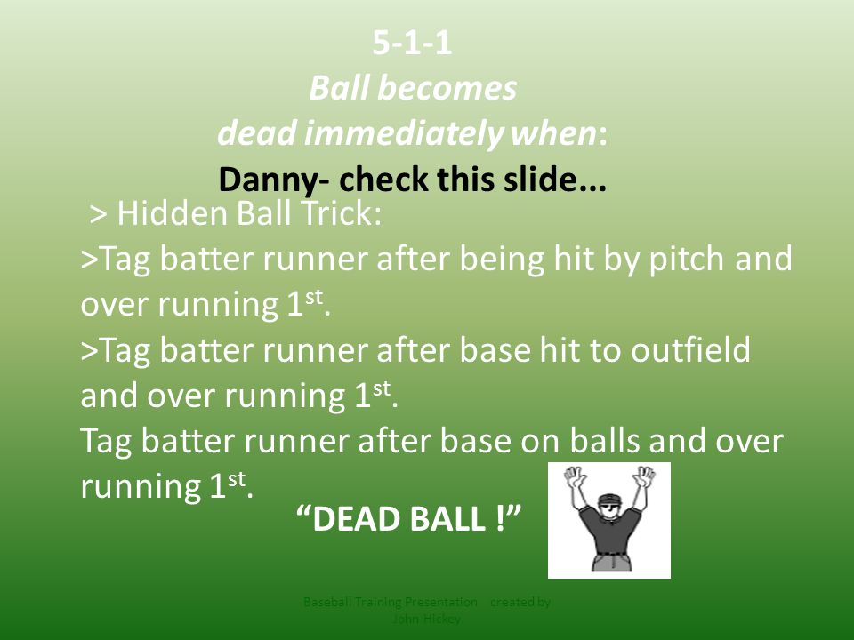 5-1-1 Ball becomes dead immediately when: Danny- check this slide...