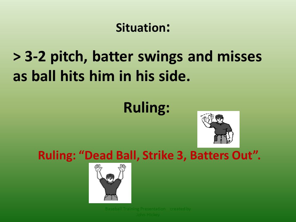 Situation : Ruling: Dead Ball, Strike 3, Batters Out .