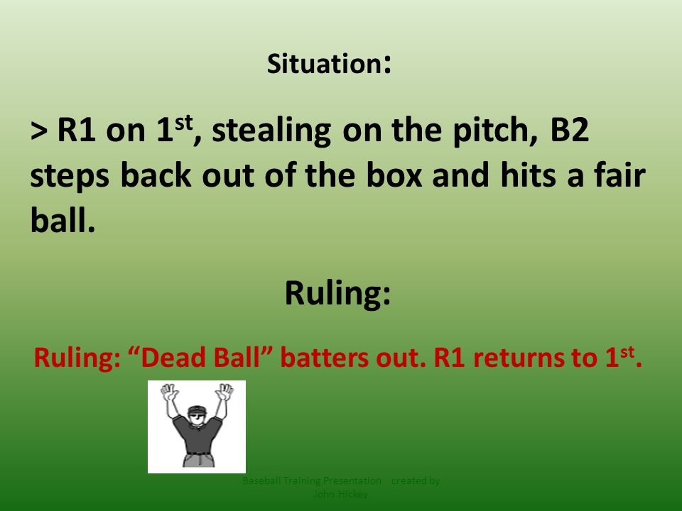 Situation : Ruling: Dead Ball batters out. R1 returns to 1 st.
