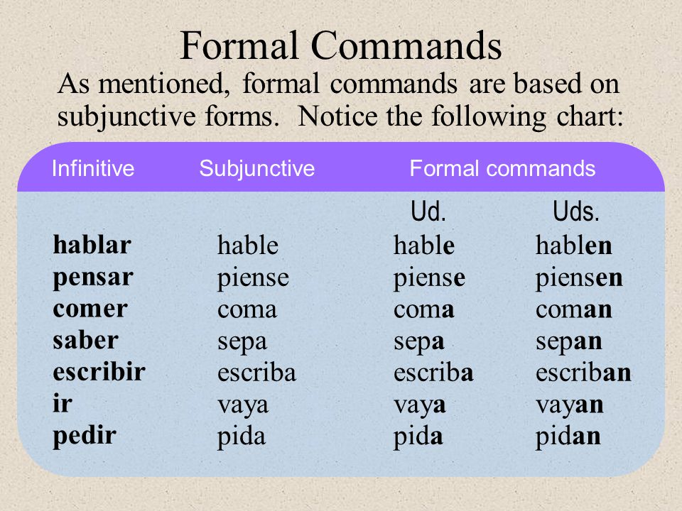 As mentioned, formal commands are based on subjunctive forms.