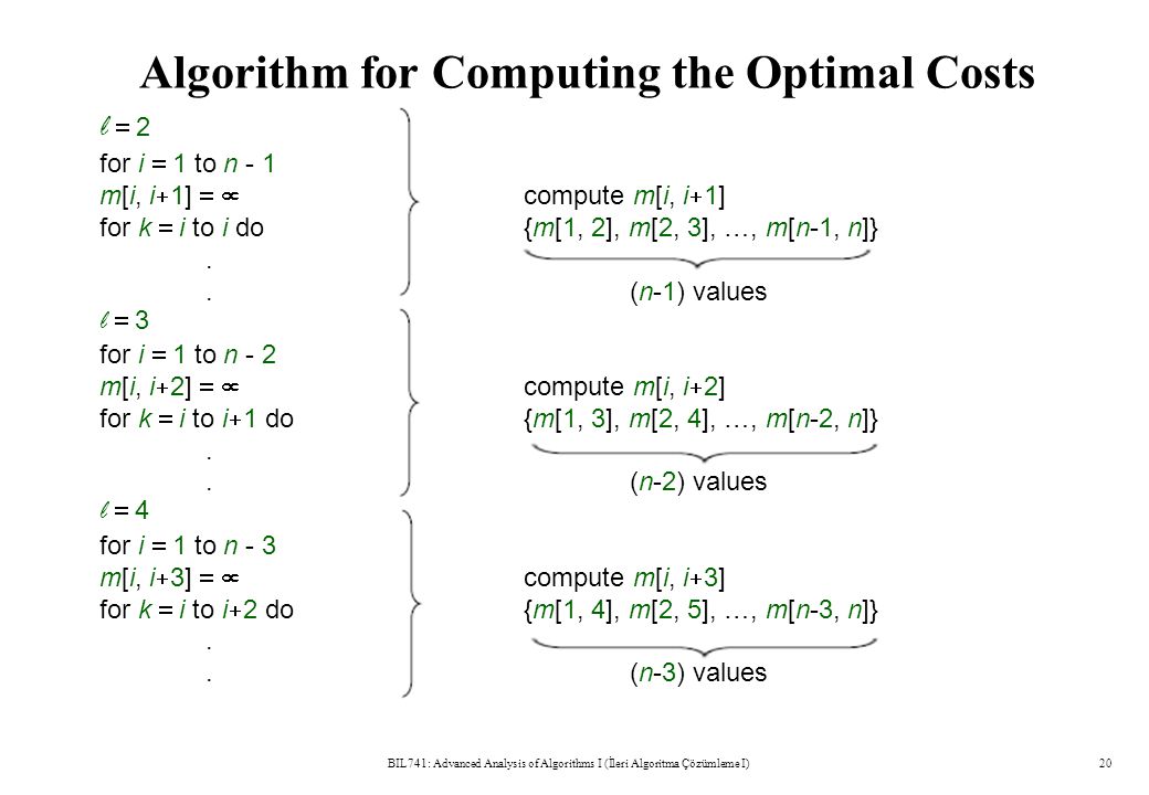 Algorithm for Computing the Optimal Costs BIL741: Advanced Analysis of Algorithms I (İleri Algoritma Çözümleme I)20 l  2 for i  1 to n - 1 m[i, i  1]  compute m[i, i  1] for k  i to i do {m[1, 2], m[2, 3], …, m[n-1, n]}..