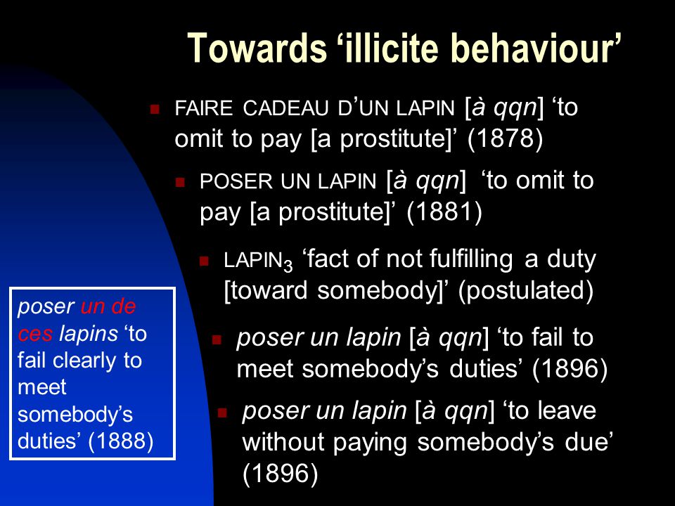 Etymology Etymon 2 Branch Of Linguistics That Studies The Origin And The History Of Vocables Historical Or Diachronic Lexicology Etymology 1 Origin Ppt Download