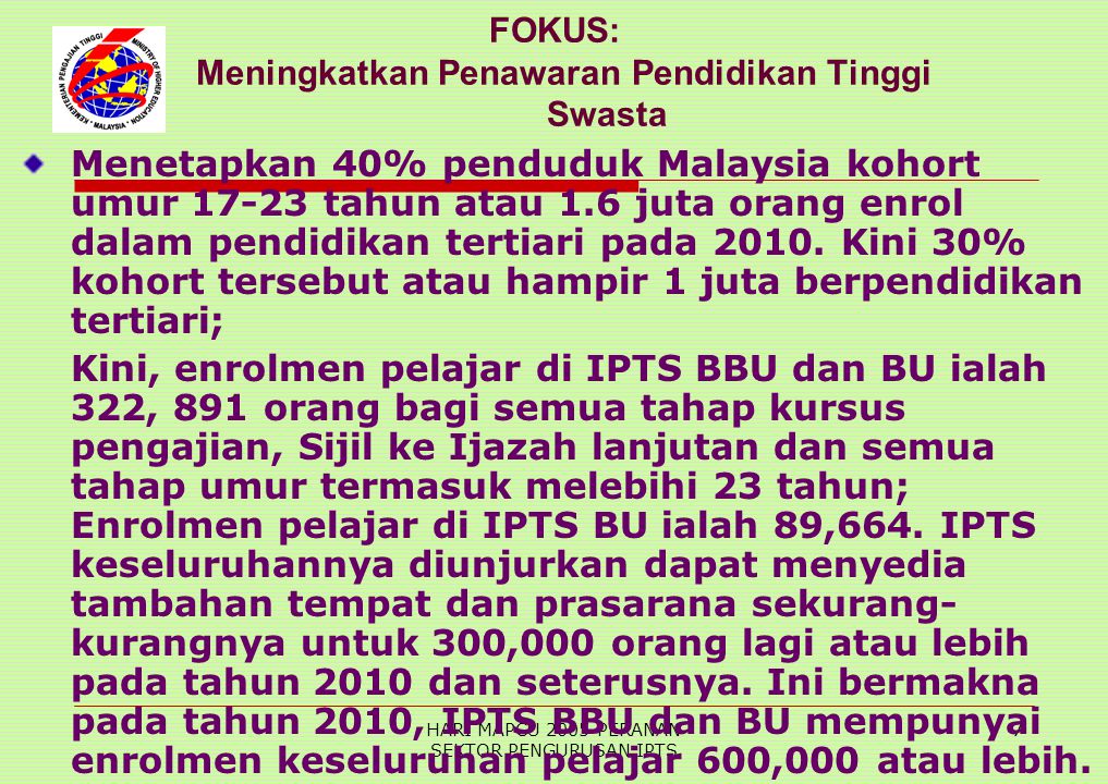 HARI MAPCU 2005-PERANAN SEKTOR PENGURUSAN IPTS 7 FOKUS: Meningkatkan Penawaran Pendidikan Tinggi Swasta Menetapkan 40% penduduk Malaysia kohort umur tahun atau 1.6 juta orang enrol dalam pendidikan tertiari pada 2010.