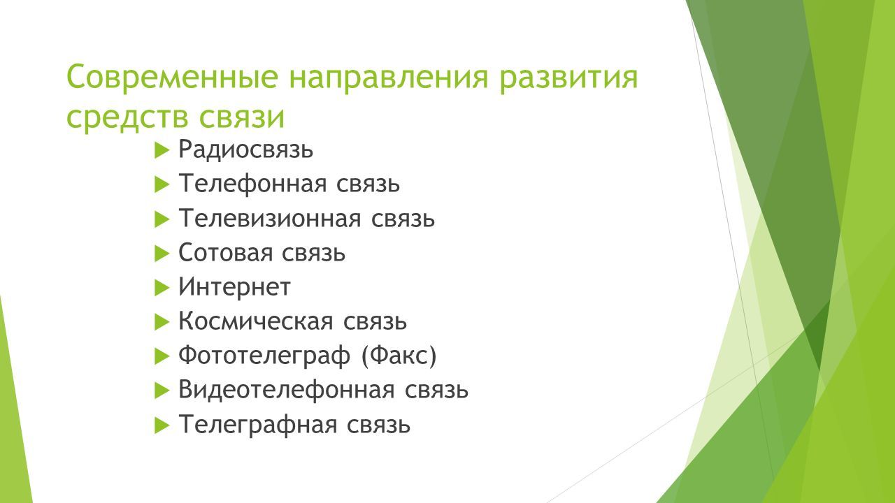 Развитие средств связи