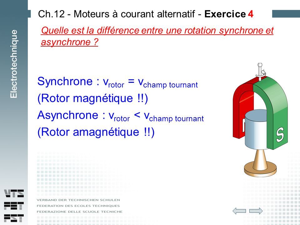 Différence entre moteur synchrone et asynchrone