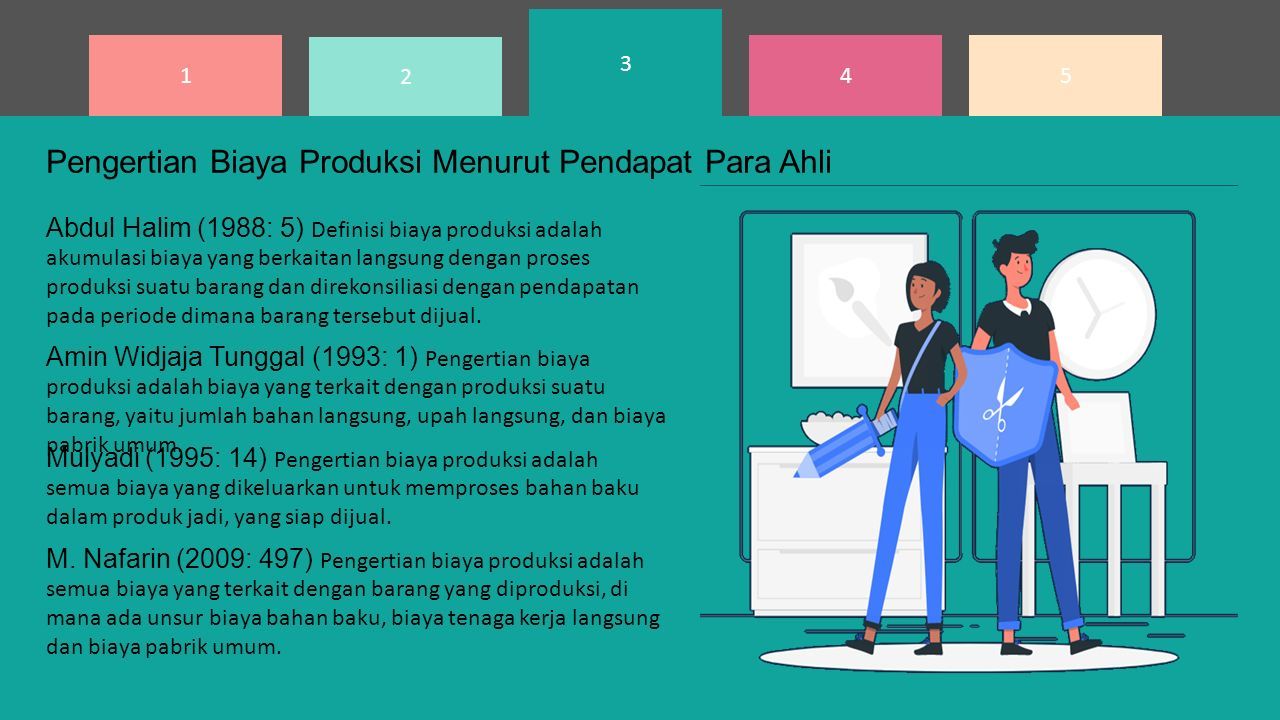 TEORI BIAYA PRODUKSI Annisaa Nurul Fitri 1EA Biaya Produksi Biaya teori-biaya-produksi-annisaa-nurul-fitri-1ea-biaya-produksi-biaya