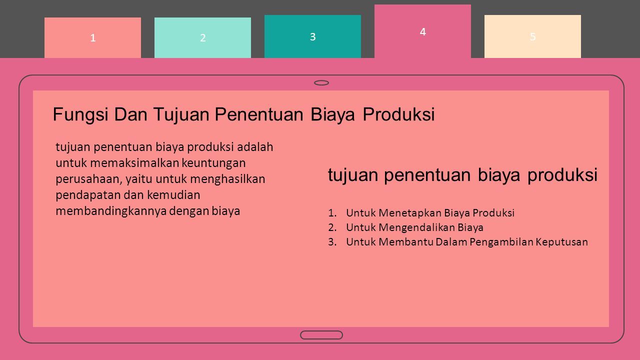TEORI BIAYA PRODUKSI Annisaa Nurul Fitri 1EA Biaya Produksi Biaya