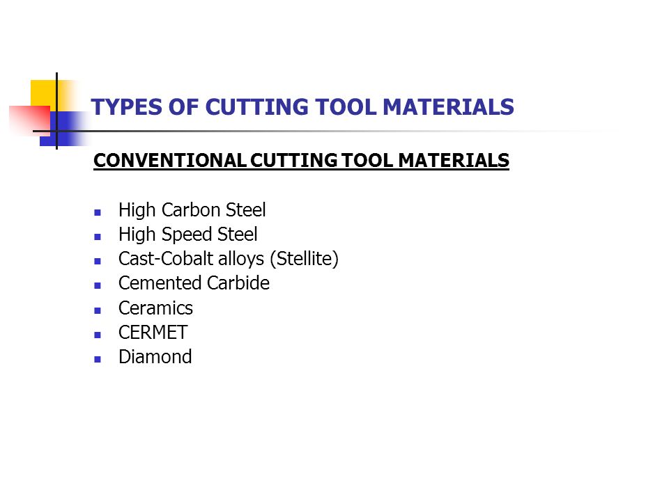 Theory Of Metal Cutting And Cutting Tools. Cutting Tool Materials ...