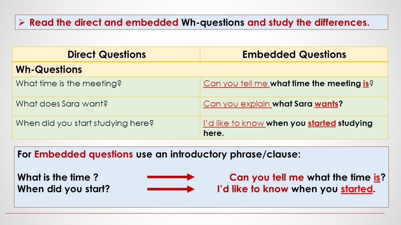 Polite Questions. What do we mean by embedded questions? An indirect ...