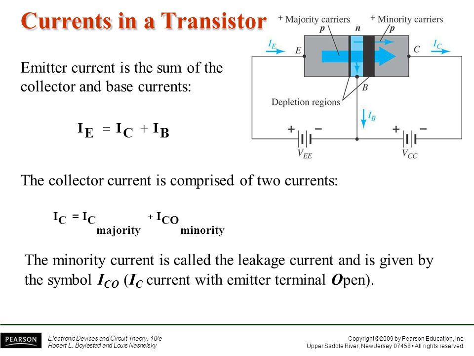 Chapter Bipolar Junction Transistors Transistor Construction There