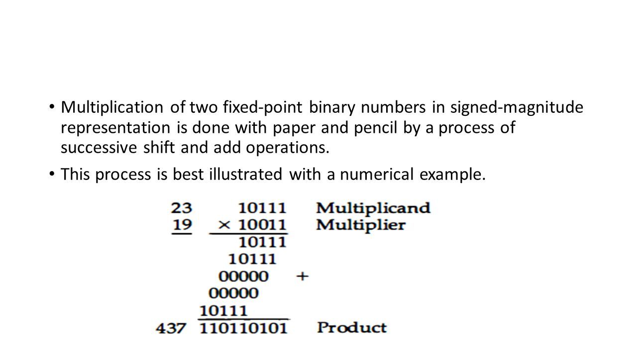 Multiplication Algorithms. Multiplication Of Two Fixed-point Binary ...