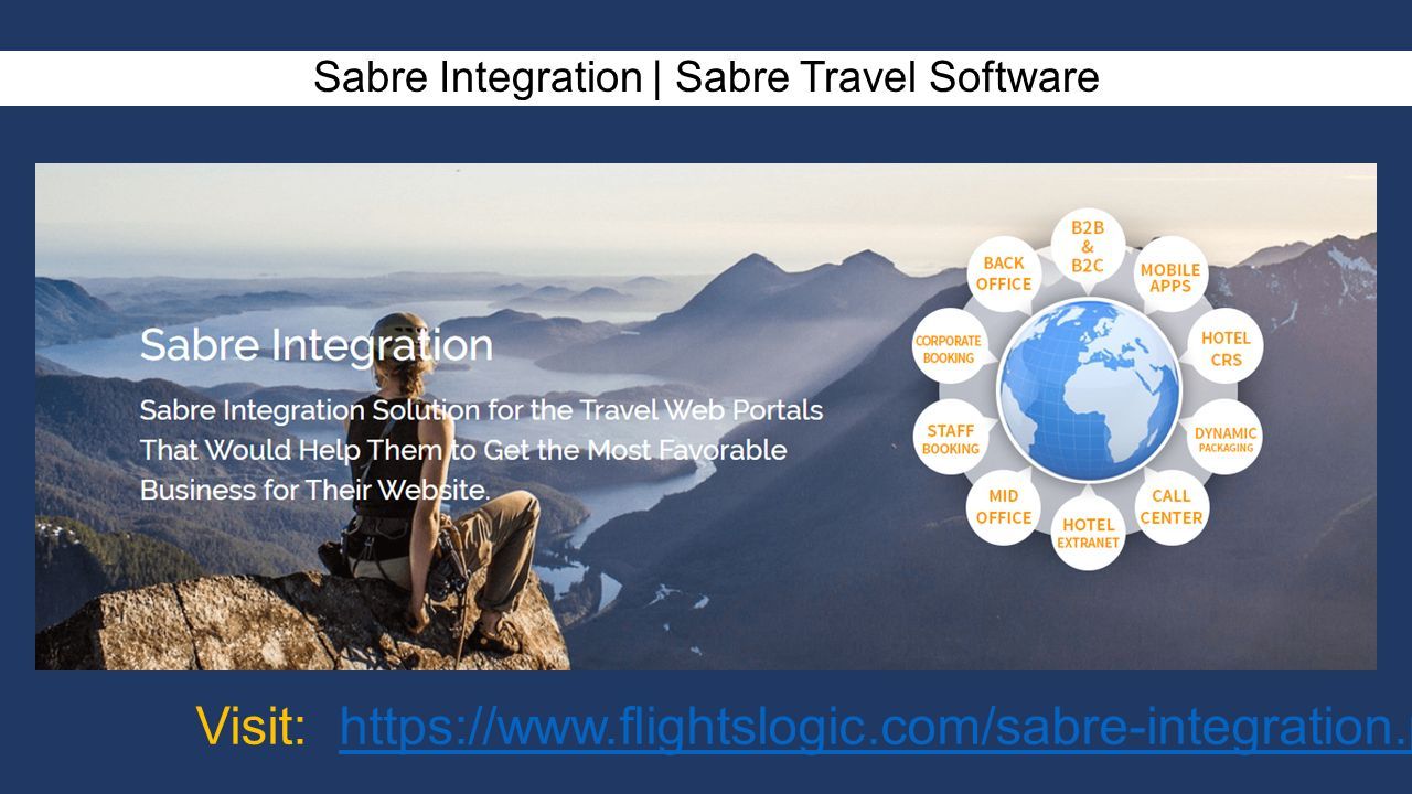Sabre Integration | Sabre Travel Software Visit:
