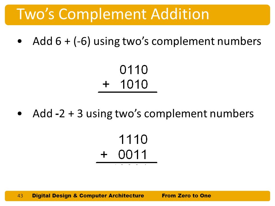 Chapter 1: From Zero to One Digital Design & Computer Architecture ...