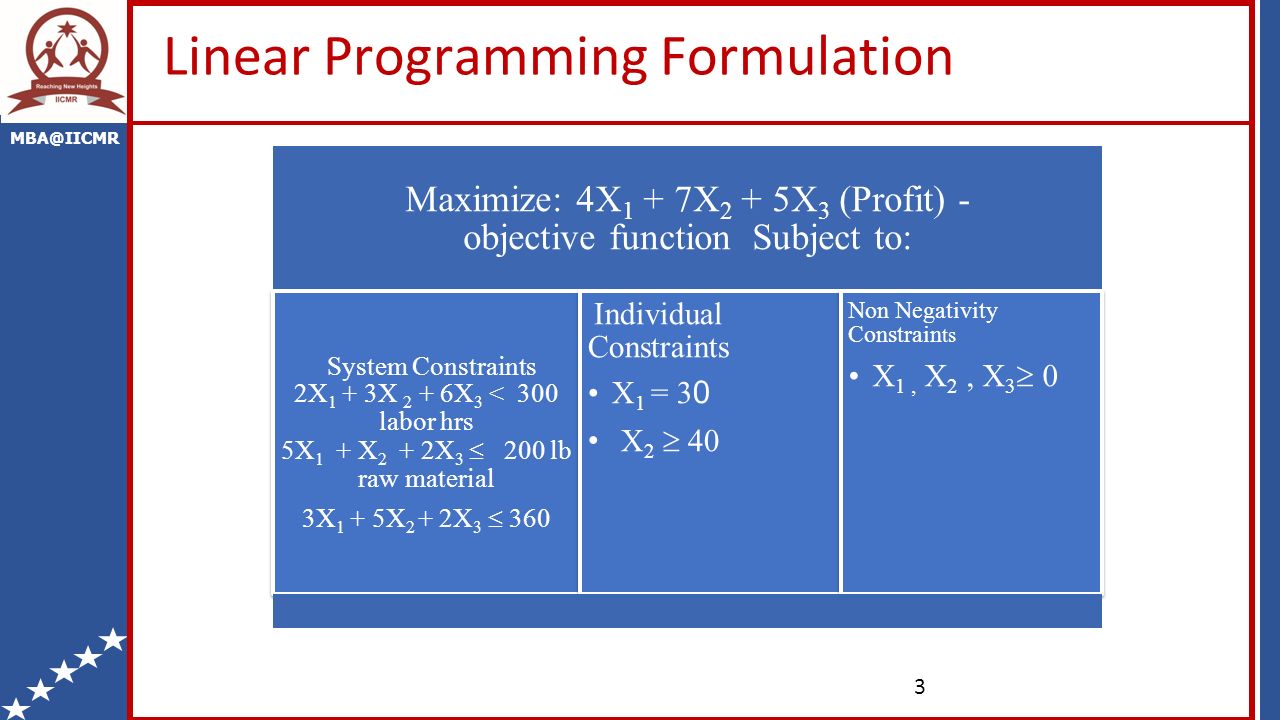 Linear Programming Formulation 2 Components / Model Structure Objective ...