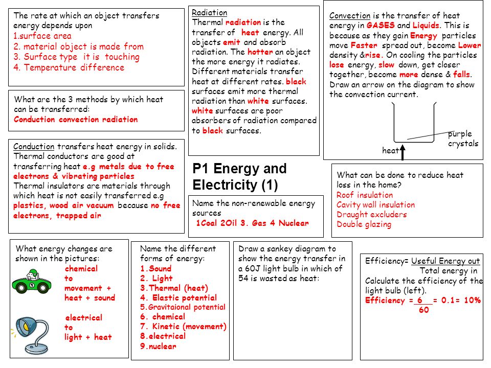 P1 Energy and Electricity (1) The rate at which an object transfers energy depends upon 1.surface area 2.