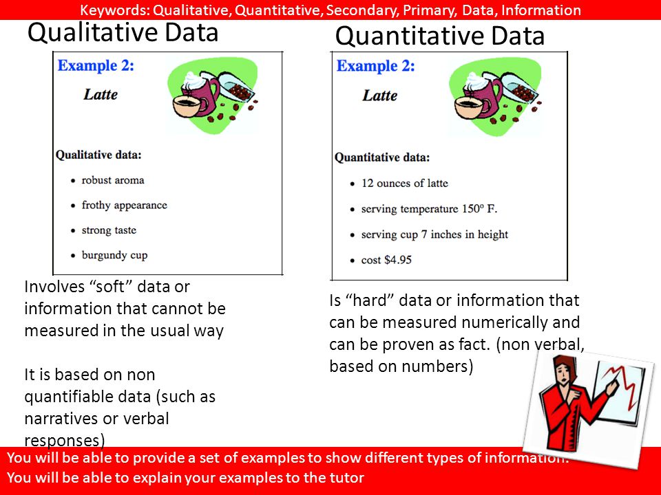 quantifiable data