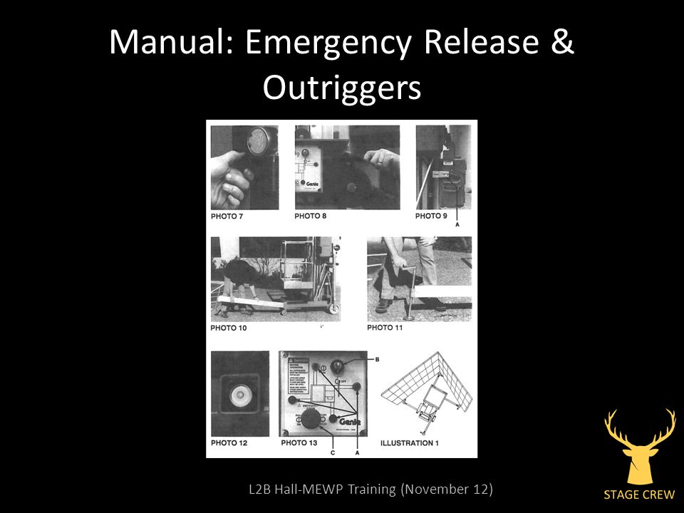 L2B Hall-MEWP Training (November 12) Manual: Emergency Release & Outriggers