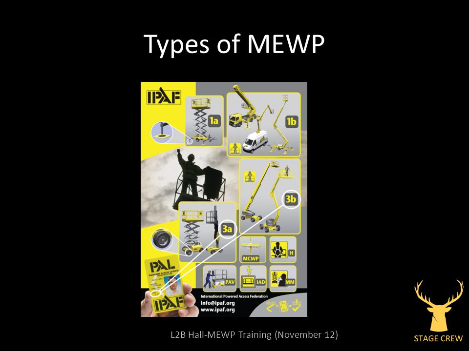 L2B Hall-MEWP Training (November 12) Types of MEWP