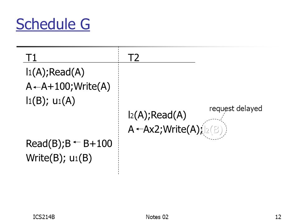 ICS214BNotes 0212 Schedule G request delayed