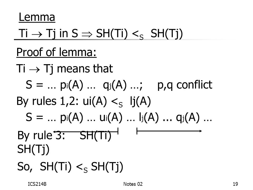 ICS214BNotes 0219 Lemma Ti  Tj in S  SH(Ti) < S SH(Tj) Proof of lemma: Ti  Tj means that S = … p i (A) … q j (A) …; p,q conflict By rules 1,2: ui(A) < S lj(A) S = … p i (A) … u i (A) … l j (A)...