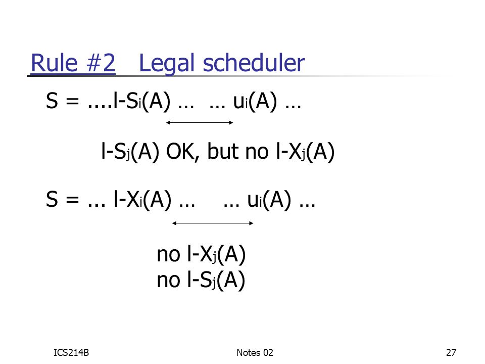 ICS214BNotes 0227 Rule #2 Legal scheduler S =....l-S i (A) … … u i (A) … l-S j (A) OK, but no l-X j (A) S =...