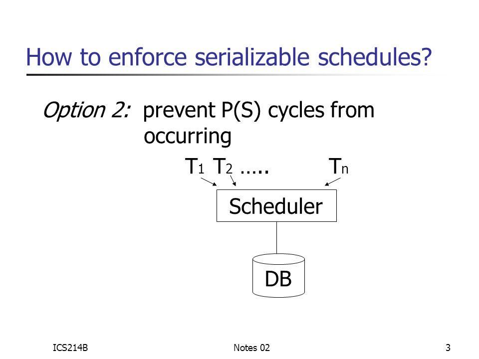 ICS214BNotes 023 Option 2: prevent P(S) cycles from occurring T 1 T 2 …..T n Scheduler DB How to enforce serializable schedules