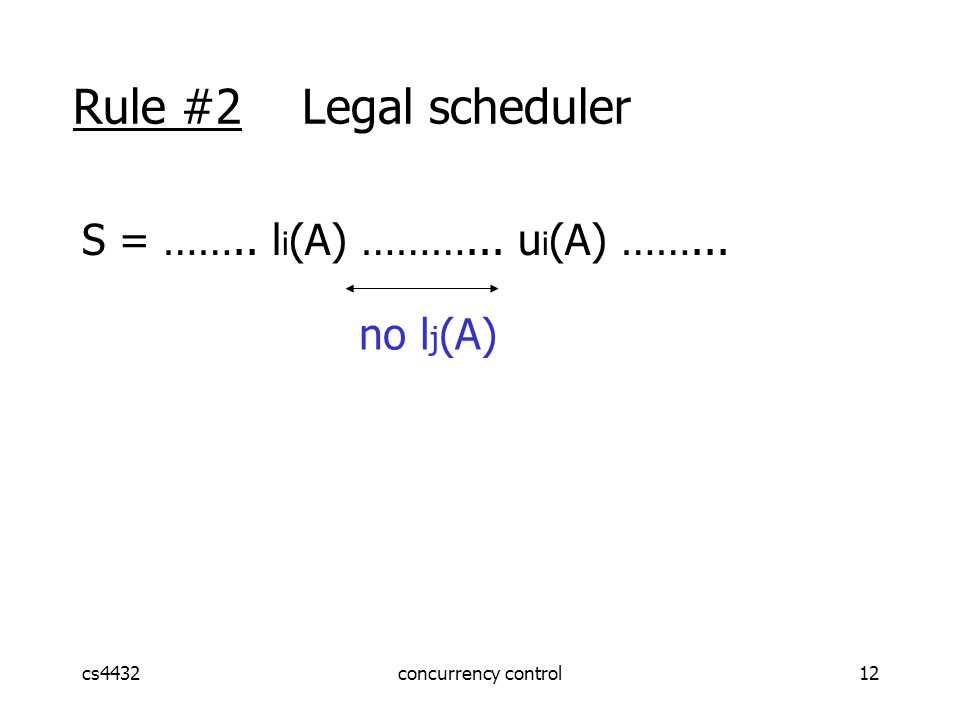 cs4432concurrency control12 Rule #2 Legal scheduler S = ……..