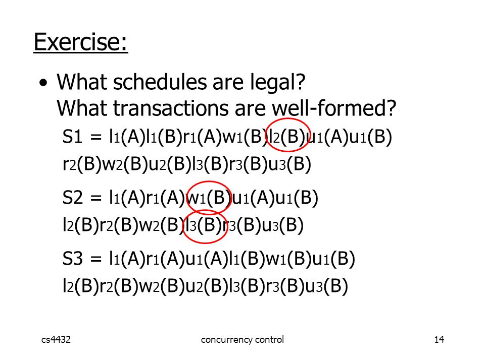 cs4432concurrency control14 What schedules are legal.
