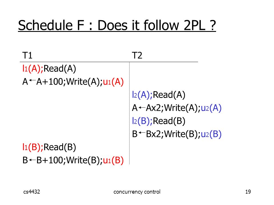 cs4432concurrency control19 Schedule F : Does it follow 2PL .