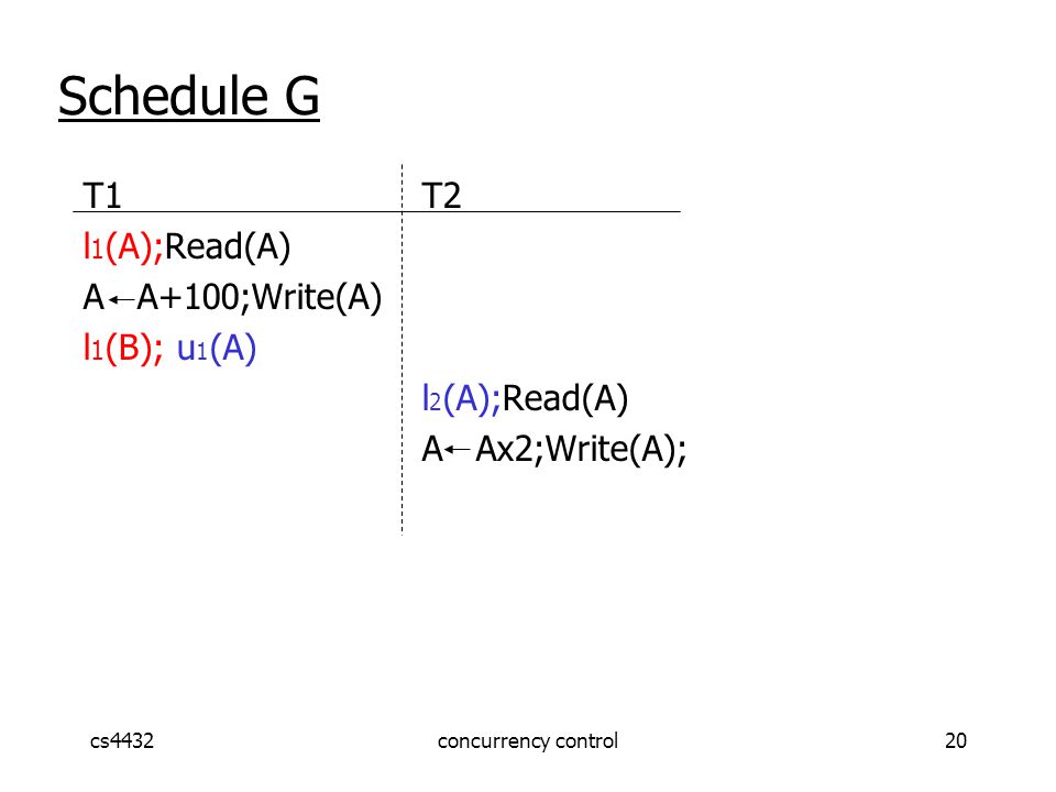 cs4432concurrency control20 Schedule G T1 T2 l 1 (A);Read(A) A A+100;Write(A) l 1 (B); u 1 (A) l 2 (A);Read(A) A Ax2;Write(A);