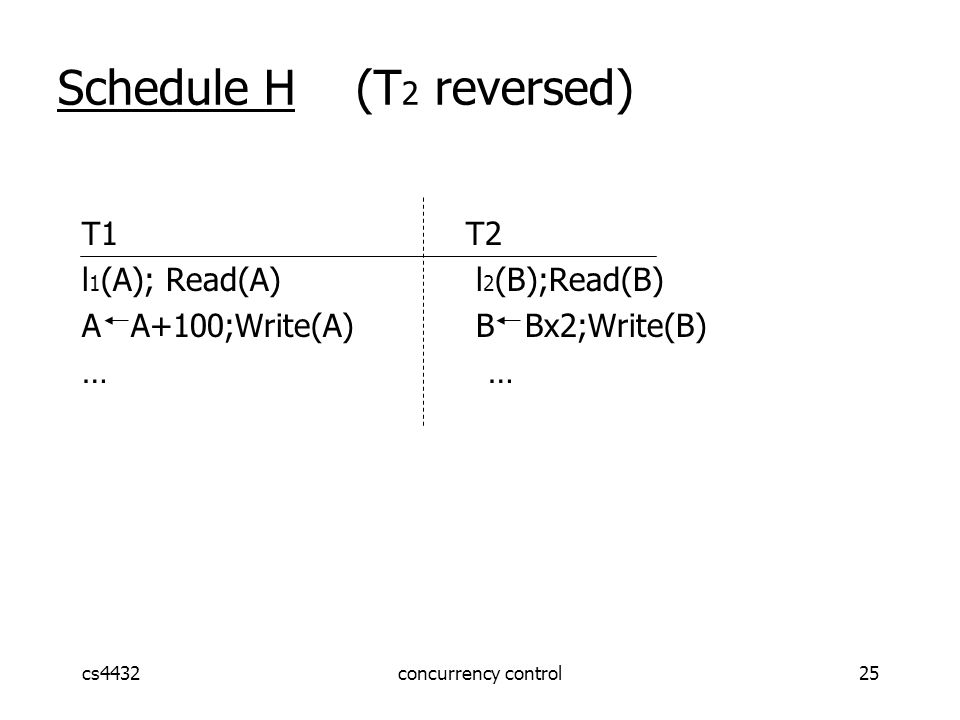 cs4432concurrency control25 Schedule H (T 2 reversed) T1T2 l 1 (A); Read(A) l 2 (B);Read(B) A A+100;Write(A) B Bx2;Write(B) …