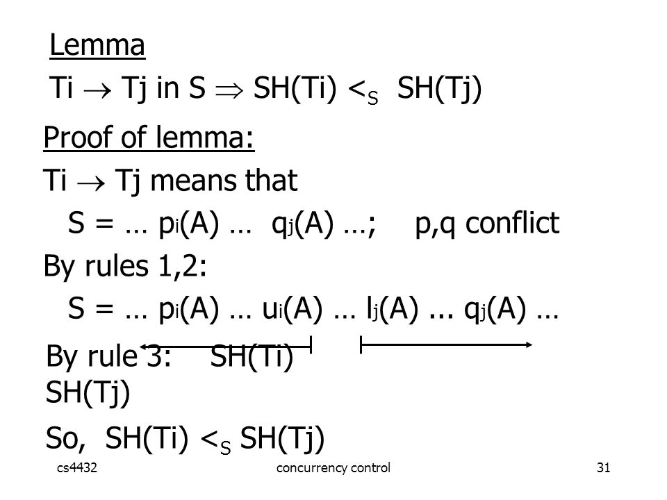 cs4432concurrency control31 Lemma Ti  Tj in S  SH(Ti) < S SH(Tj) Proof of lemma: Ti  Tj means that S = … p i (A) … q j (A) …; p,q conflict By rules 1,2: S = … p i (A) … u i (A) … l j (A)...