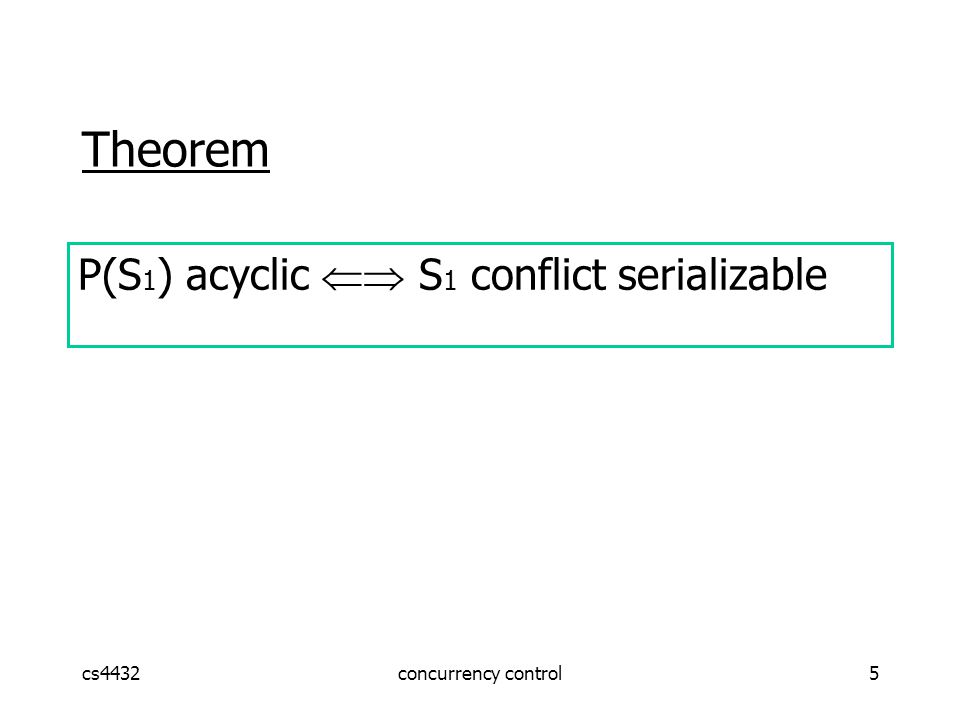cs4432concurrency control5 Theorem P(S 1 ) acyclic  S 1 conflict serializable